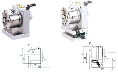 三爪冲子成型器